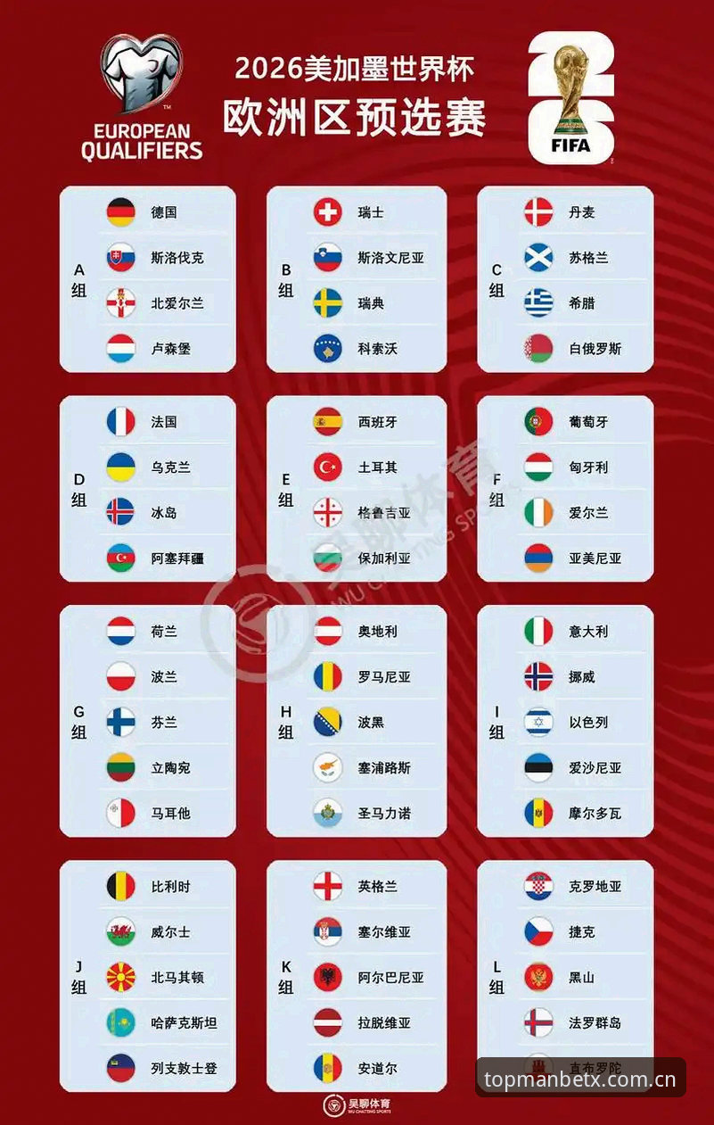 世界杯扩军知识必备：从48队到66队，中国足球离梦想还有多远？