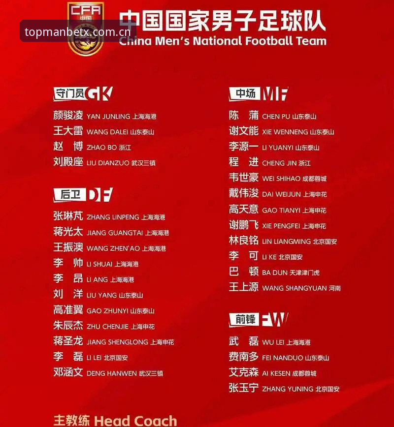 足协第三批禁足名单公布，中国足球反腐风暴如何影响球迷观赛体验？