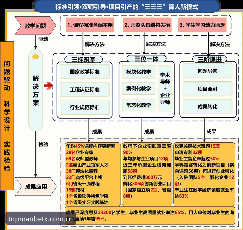 资深用户分享：西甲风波动荡下，深度解析皇马选举背后的博弈逻辑